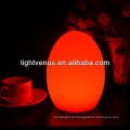 China Manufactuer Multi Color LED mudando luz de humor